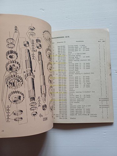 CZ 400 - 250 - 125 Cross 1974 catalogo ricambi …