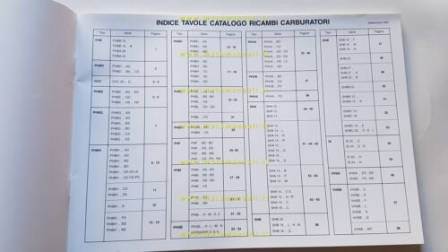 Dell'Orto Carburatori Catalogo Ricambi 12 1997 originale