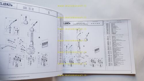 Dell'Orto Carburatori Catalogo Ricambi 12 1997 originale