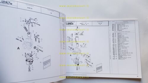 Dell'Orto Carburatori Catalogo Ricambi 12 1997 originale