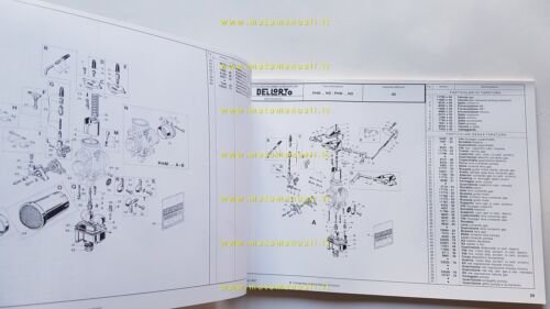 Dell'Orto Carburatori Catalogo Ricambi 12 1997 originale