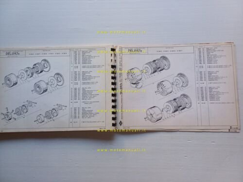 Dell'Orto Carburatori Moto catalogo ricambi n.2 1978 originale