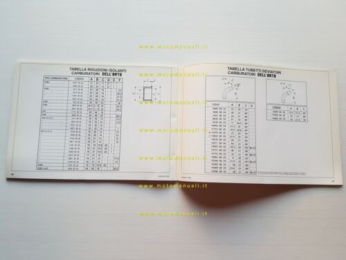 DELL'ORTO Catalogo 13 1999 catalogo ricambi tutti Carburatori moto originale