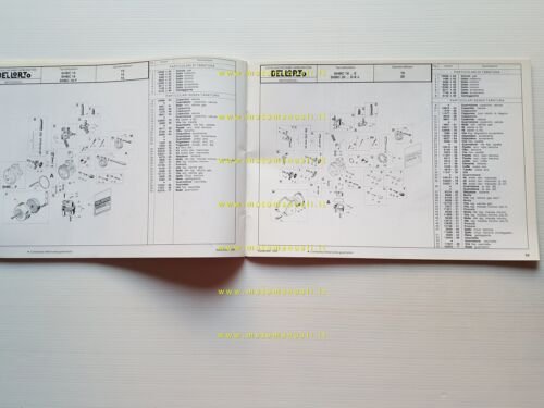 DELL'ORTO Catalogo 13 1999 catalogo ricambi tutti Carburatori moto originale