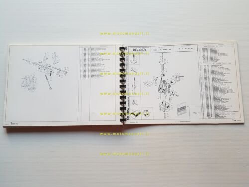 DELL'ORTO Catalogo 4 1983 catalogo ricambi tutti Carburatori moto originale