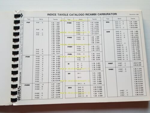 DELL'ORTO Catalogo 4 1983 catalogo ricambi tutti Carburatori moto originale