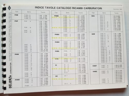 DELL'ORTO Catalogo 5 1985 catalogo ricambi tutti Carburatori moto originale