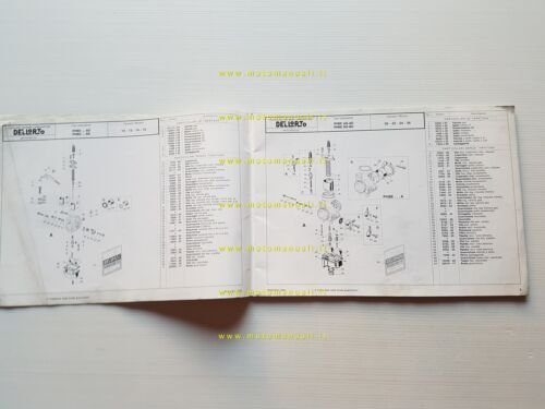 DELL'ORTO Catalogo 8 1990-91 catalogo ricambi tutti Carburatori moto originale