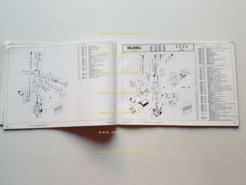DELL'ORTO Catalogo 8 1990-91 catalogo ricambi tutti Carburatori moto originale