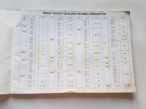DELL'ORTO catalogo 8 carburatori moto 1990 genuine spare part catalog