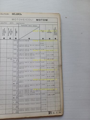 Dell'Orto Manuale 11 Officina Taratura Carburatori moto micromotori 1950-68