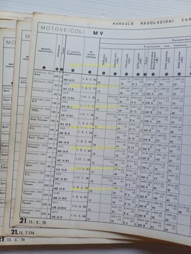 Dell'Orto Manuale 11 Officina Taratura Carburatori moto micromotori 1950-68