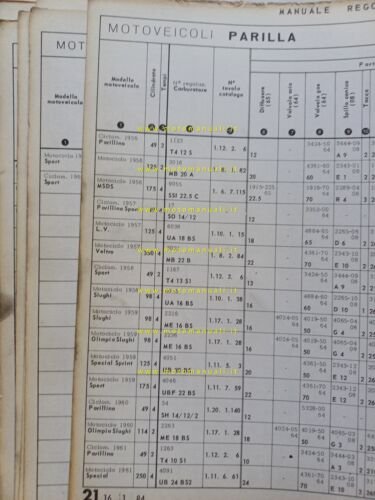 Dell'Orto Manuale 11 Officina Taratura Carburatori moto micromotori 1950-68