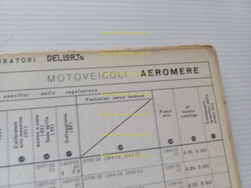 Dell'Orto Manuale 11 Officina Taratura Carburatori moto micromotori 1950-68