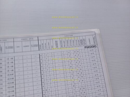 Dell'Orto Manuale 15 Officina Taratura Carburatori moto fino 1983