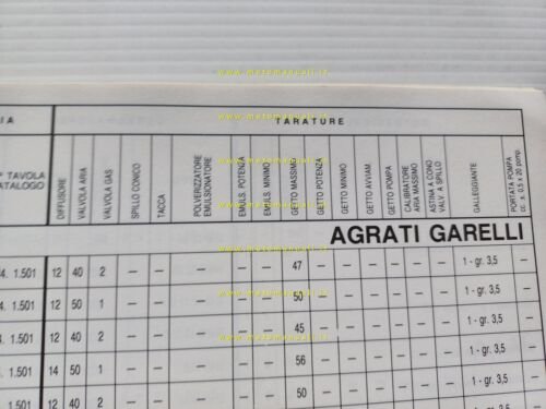 Dell'Orto Manuale 15 Officina Taratura Carburatori moto fino 1983