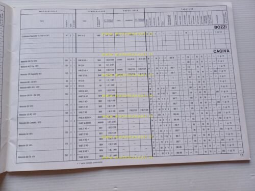 Dell'Orto Manuale 15 Officina Taratura Carburatori moto fino 1983