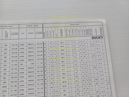 Dell'Orto Manuale 15 Officina Taratura Carburatori moto fino 1983