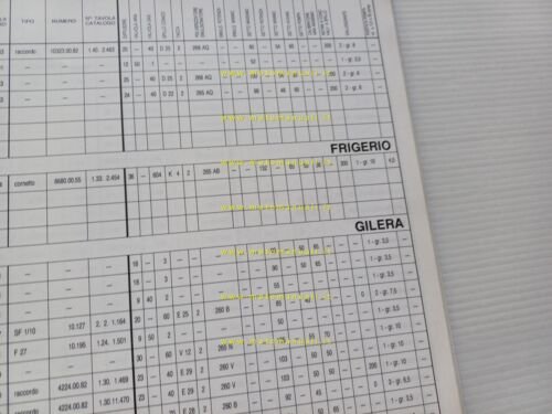 Dell'Orto Manuale 15 Officina Taratura Carburatori moto fino 1983