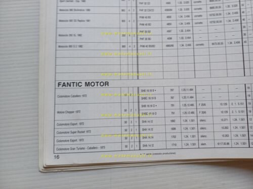 Dell'Orto Manuale 15 Officina Taratura Carburatori moto fino 1983