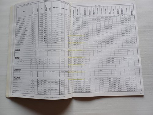 Dell'Orto manuale 19 1991 regolazioni carburatori moto officina originale