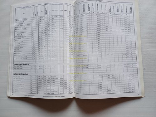 Dell'Orto manuale 19 1991 regolazioni carburatori moto officina originale