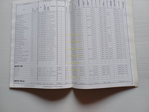 Dell'Orto manuale 19 1991 regolazioni carburatori moto officina originale