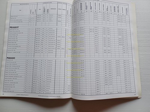 Dell'Orto manuale 19 1991 regolazioni carburatori moto officina originale