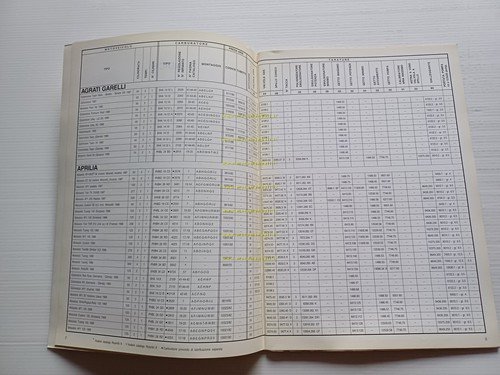 Dell'Orto manuale 22 officina 1997-98 regolazioni carburatori moto originale