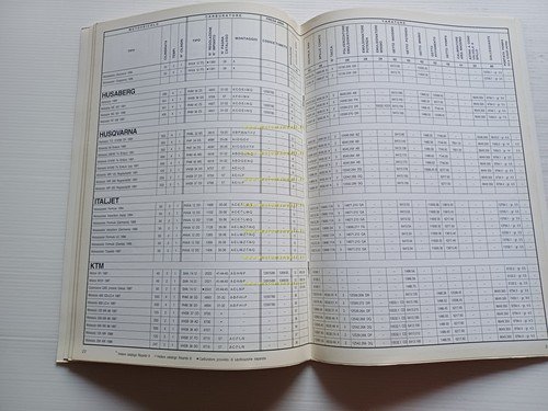 Dell'Orto manuale 22 officina 1997-98 regolazioni carburatori moto originale