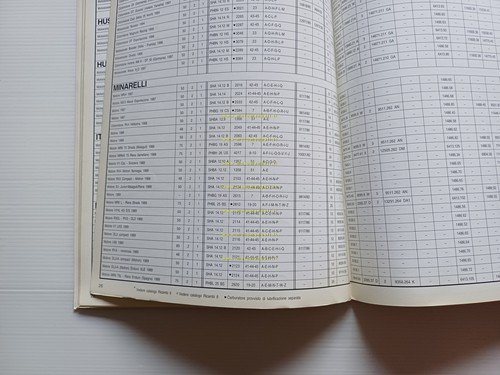 Dell'Orto manuale 22 officina 1997-98 regolazioni carburatori moto originale