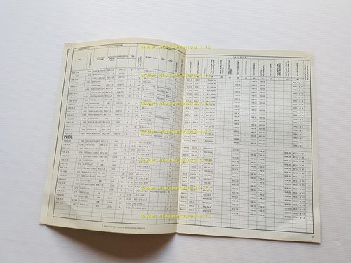 Dell'Orto Manuale 3 Regolazioni Standard Taratura Carburatori moto 1995 Officina