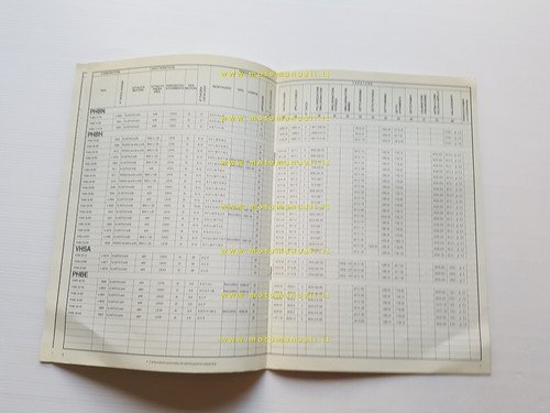 Dell'Orto Manuale 3 Regolazioni Standard Taratura Carburatori moto 1995 Officina