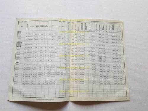 Dell'Orto Manuale 3 Regolazioni Standard Taratura Carburatori moto 1995 Officina