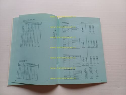 Dell'Orto Manuale Officina Guida 1 scelta e messa a punto …