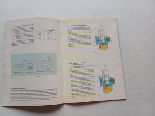 Dell'Orto Manuale Officina Guida 1 scelta e messa a punto …