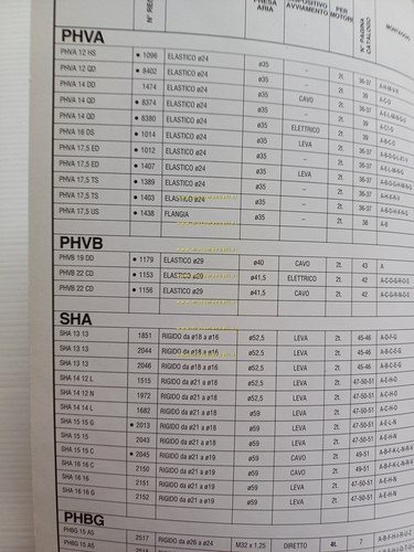 Dell'Orto manuale officina n. 6 2003 originale regolazioni carburatori moto