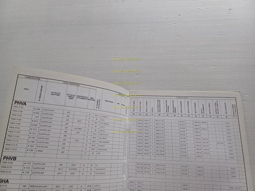 Dell'Orto manuale officina n. 6 2003 originale regolazioni carburatori moto