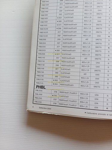 Dell'Orto manuale officina n. 6 2003 originale regolazioni carburatori moto