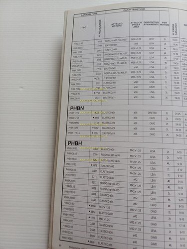 Dell'Orto manuale officina n. 6 2003 originale regolazioni carburatori moto