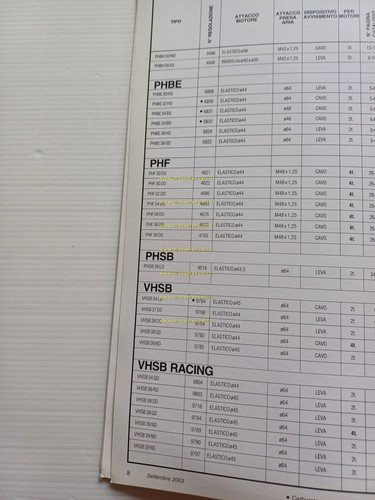 Dell'Orto manuale officina n. 6 2003 originale regolazioni carburatori moto