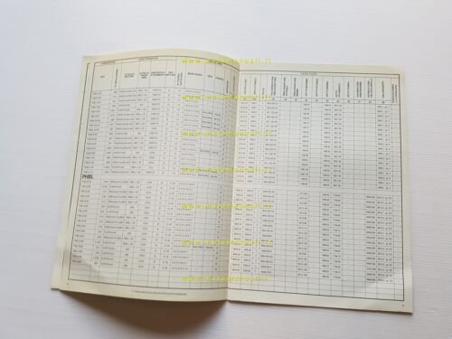 Dell'Orto Manuale 3 Regolazioni Standard Taratura Carburatori moto 1995 Officina