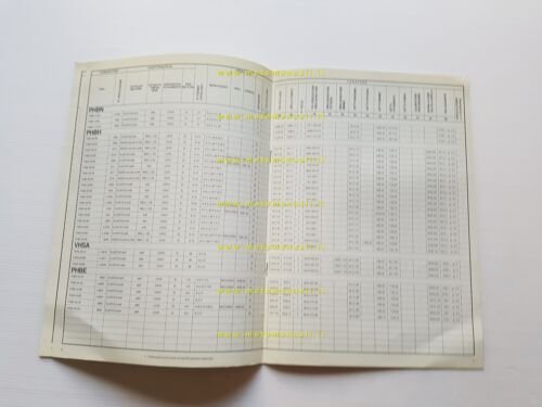 Dell'Orto Manuale 3 Regolazioni Standard Taratura Carburatori moto 1995 Officina