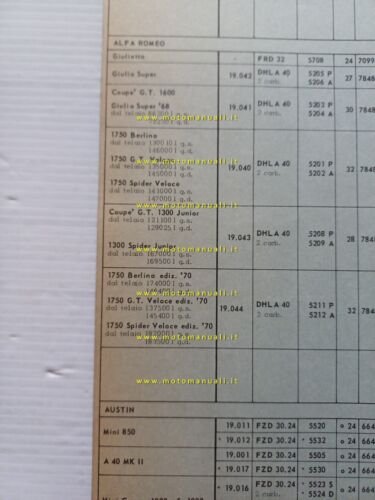Dell'Orto manuale officina Tabella Regolazioni Carburatori auto 1970 originale