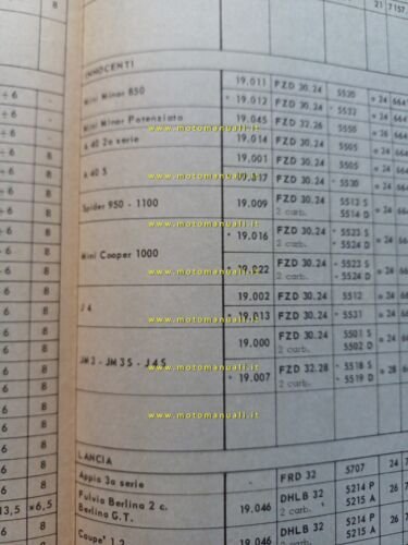 Dell'Orto manuale officina Tabella Regolazioni Carburatori auto 1970 originale