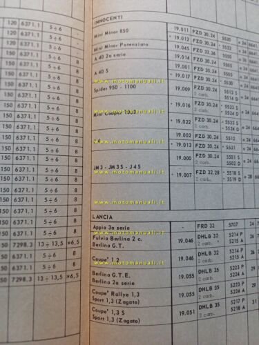 Dell'Orto manuale officina Tabella Regolazioni Carburatori auto 1970 originale