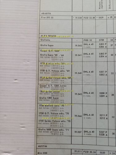 Dell'Orto manuale officina Tabella Regolazioni Carburatori auto 1971 originale