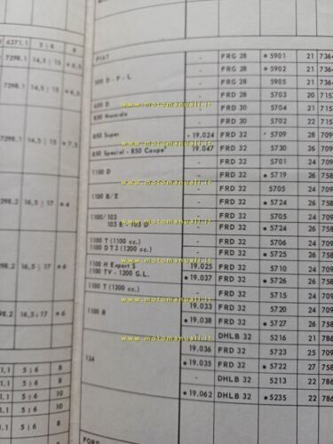 Dell'Orto manuale officina Tabella Regolazioni Carburatori auto 1971 originale
