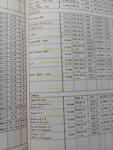 Dell'Orto manuale officina Tabella Regolazioni Carburatori auto 1971 originale