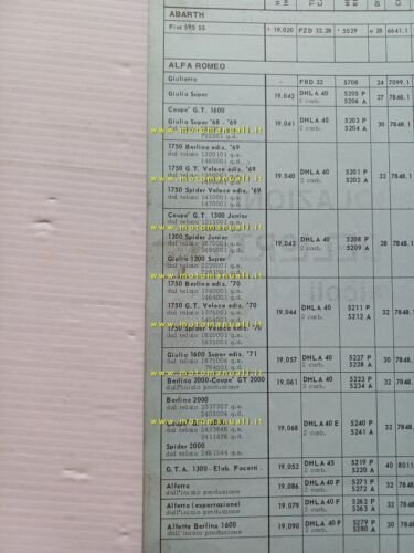 Dell'Orto manuale officina Tabella Regolazioni Carburatori auto 1975 originale